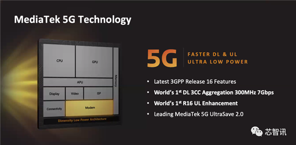 拿下10项全球第一!联发科天玑9000到底有何过人之处?