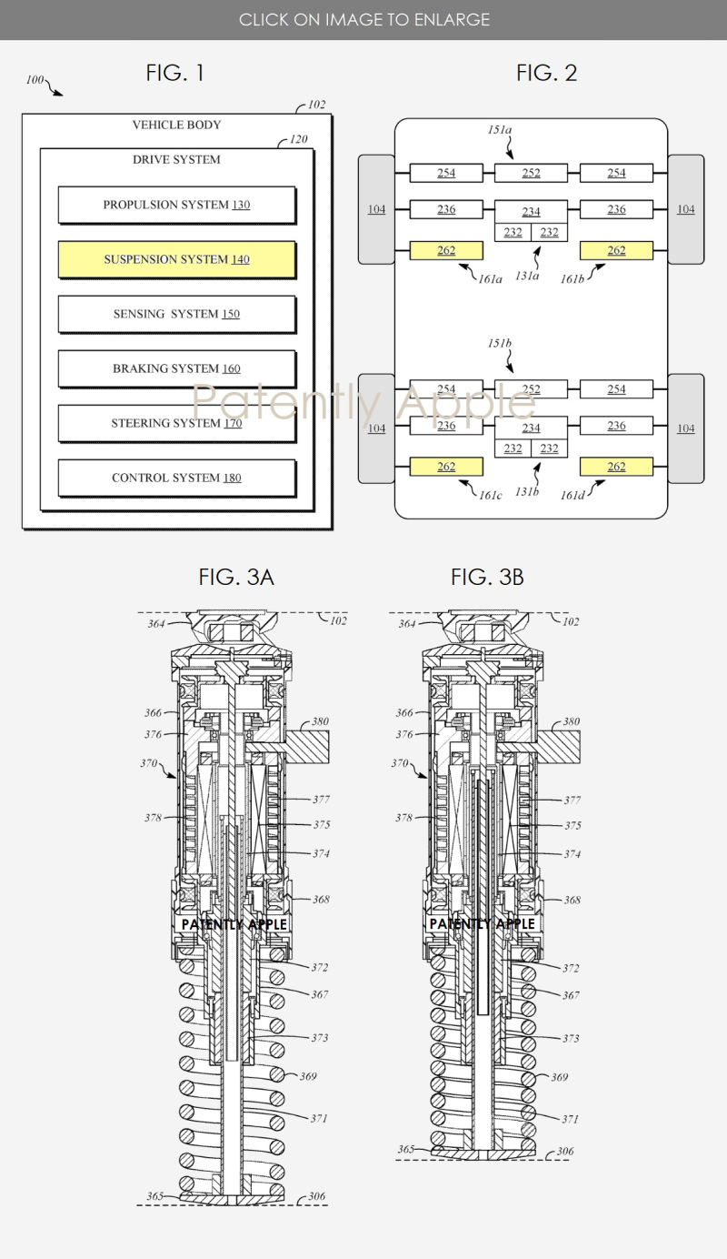 前瞻技术,苹果公司泰坦项目专利,全新悬架系统 前瞻技术,苹果公司泰坦项目专利,全新悬架系统