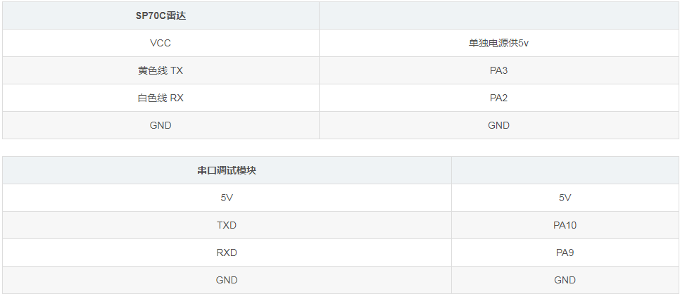 image.png?imageView2/2/w/550