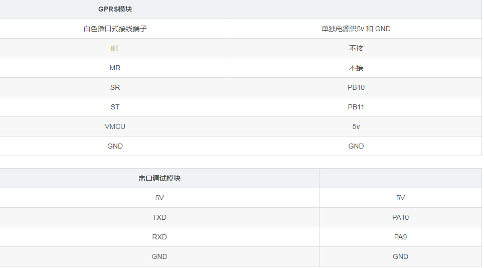 image.png?imageView2/2/w/550