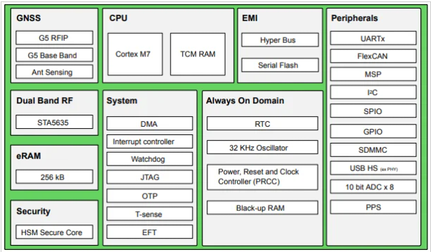 image.png?imageView2/2/w/550