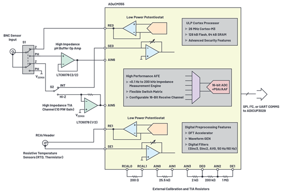 1637839208542907.png?imageView2/2/w/550 image.png?imageView2/2/w/550