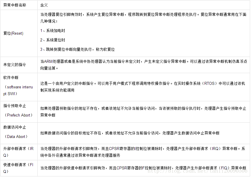 image.png?imageView2/2/w/550