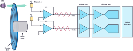 1638506409825802.png?imageView2/2/w/550 image.png?imageView2/2/w/550