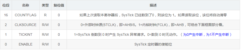 image.png?imageView2/2/w/550