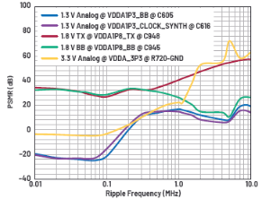 image.png?imageView2/2/w/550