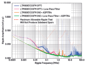 image.png?imageView2/2/w/550