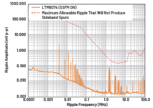 image.png?imageView2/2/w/550