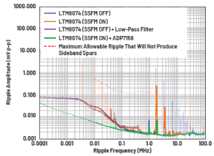 image.png?imageView2/2/w/550