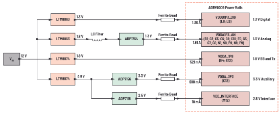 image.png?imageView2/2/w/550