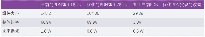 image.png?imageView2/2/w/550