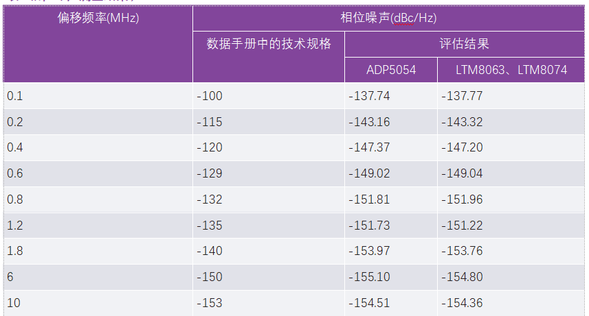 image.png?imageView2/2/w/550