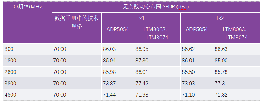 image.png?imageView2/2/w/550