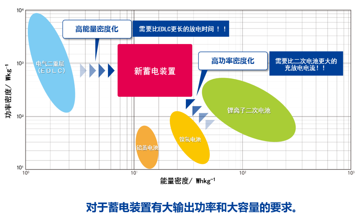 image.png?imageView2/2/w/550