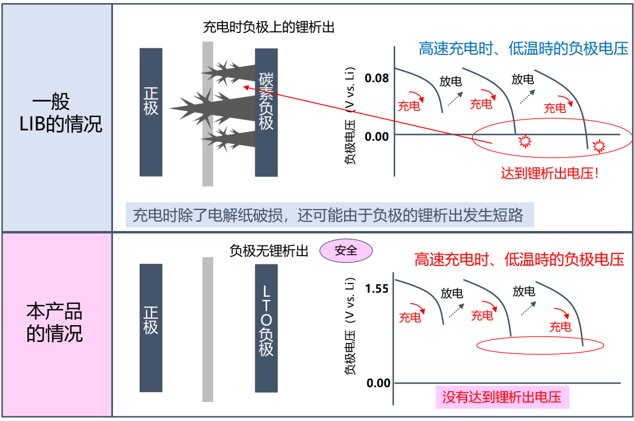 image.png?imageView2/2/w/550