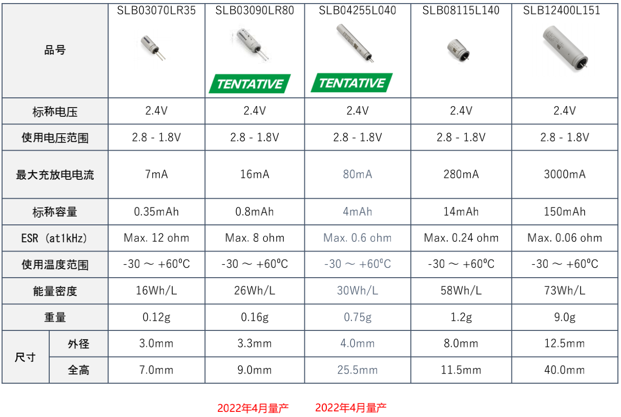 image.png?imageView2/2/w/550