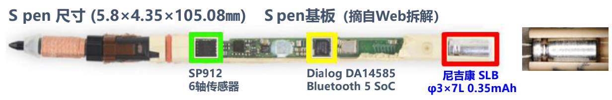 image.png?imageView2/2/w/550