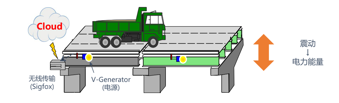 image.png?imageView2/2/w/550