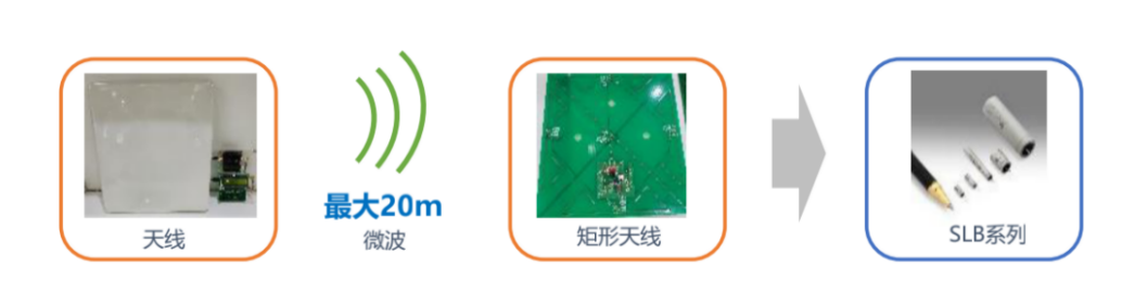 image.png?imageView2/2/w/550