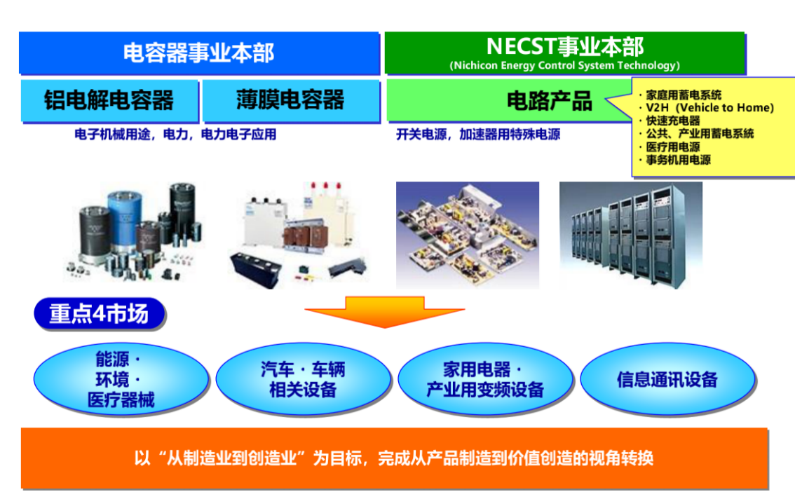 image.png?imageView2/2/w/550