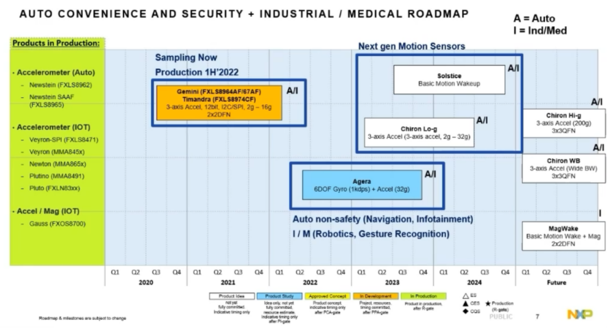 image.png?imageView2/2/w/550