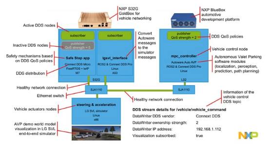 image.png?imageView2/2/w/550