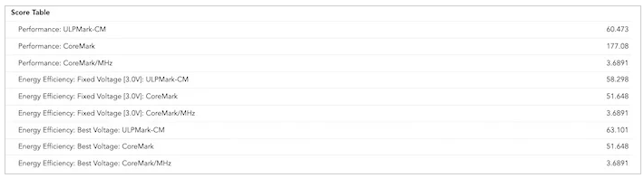 1638880821809437.png?imageView2/2/w/550 image.png?imageView2/2/w/550