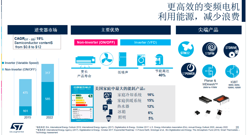 image.png?imageView2/2/w/550