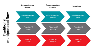 1638944278650867.png?imageView2/2/w/550 image.png?imageView2/2/w/550