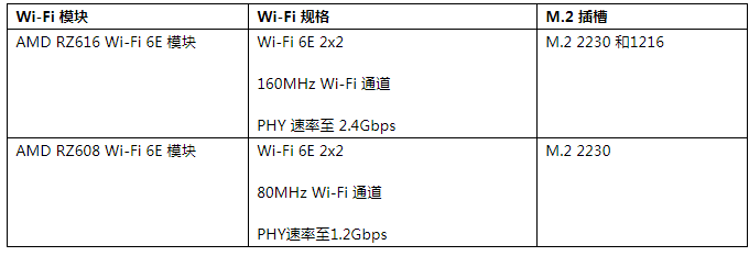 image.png?imageView2/2/w/550