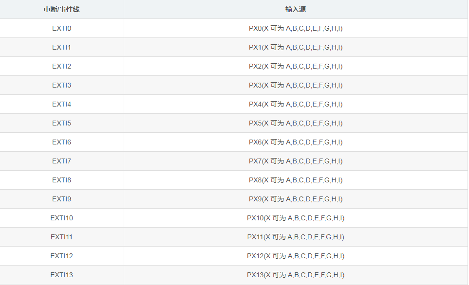 image.png?imageView2/2/w/550