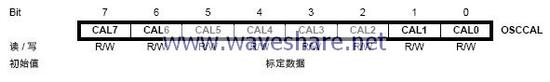 ATmega88振荡器标定寄存器- OSCCAL