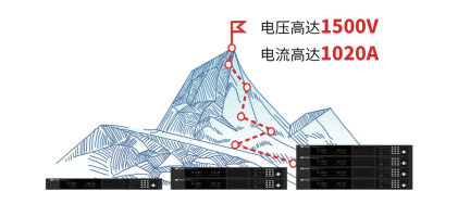 image.png?imageView2/2/w/550