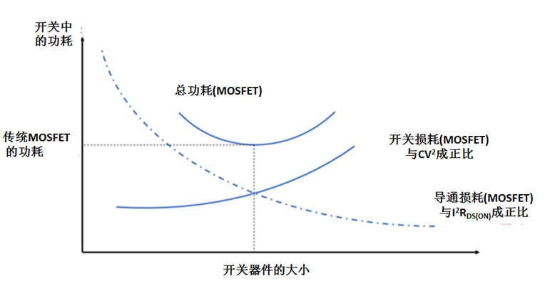 1639366183113758.png?imageView2/2/w/550 image.png?imageView2/2/w/550