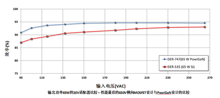 1639366219384237.png?imageView2/2/w/550 image.png?imageView2/2/w/550