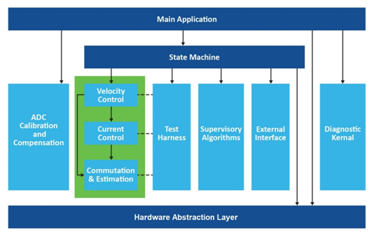 1639370743985334.png?imageView2/2/w/550 image.png?imageView2/2/w/550