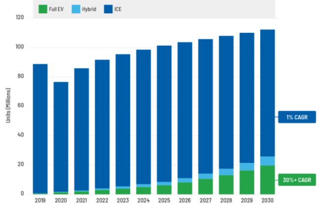 image.png?imageView2/2/w/550