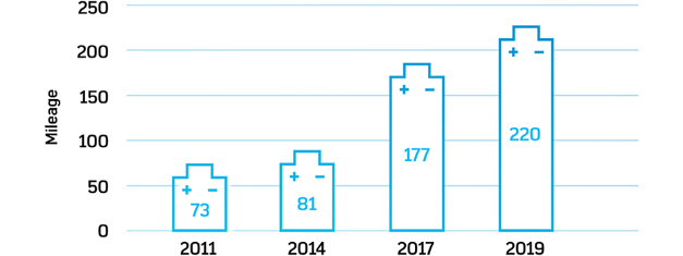 image.png?imageView2/2/w/550