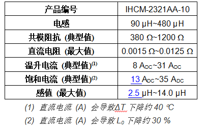 1639372070162674.png?imageView2/2/w/550 image.png?imageView2/2/w/550