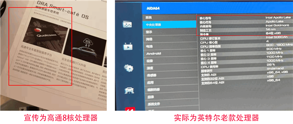 长城欧拉好猫被指双标：国内老款英特尔 曝出口版搭高通芯片