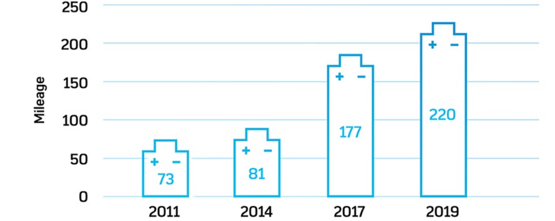 poYBAGG2wmCAdH1qAAHLH89yR9g300.png?imageView2/2/w/550