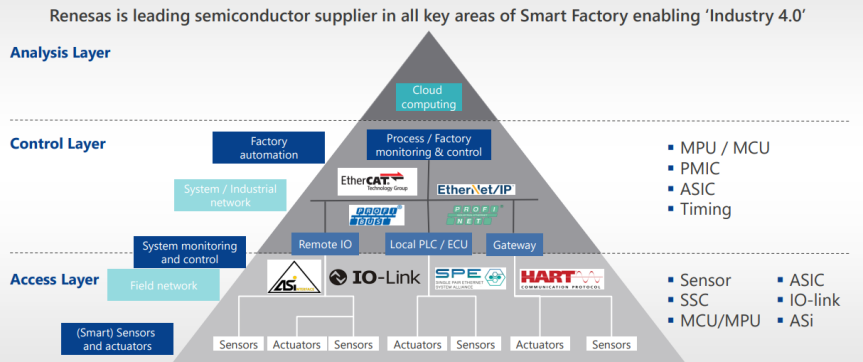 1639382748796426.png?imageView2/2/w/550 image.png?imageView2/2/w/550