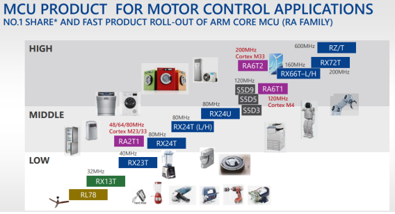 1639382895360580.png?imageView2/2/w/550 image.png?imageView2/2/w/550