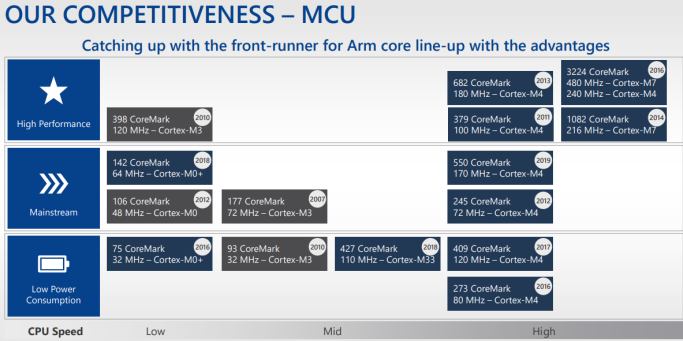 1639382931566904.png?imageView2/2/w/550 image.png?imageView2/2/w/550