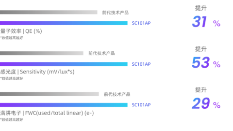 image.png?imageView2/2/w/550