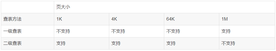 image.png?imageView2/2/w/550