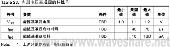 ATmega88 内部电压基准源