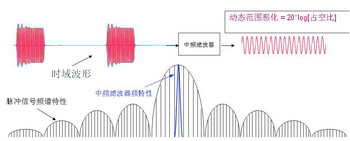 7d533c88659a631d95fde615c05b8acc.png?imageView2/2/w/550