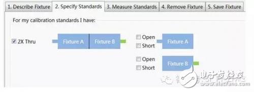 如何使用ADS处理网络分析仪测量传输线的S参数