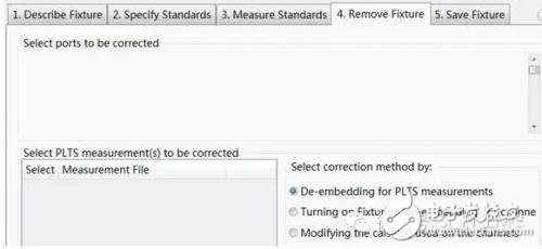 如何使用ADS处理网络分析仪测量传输线的S参数